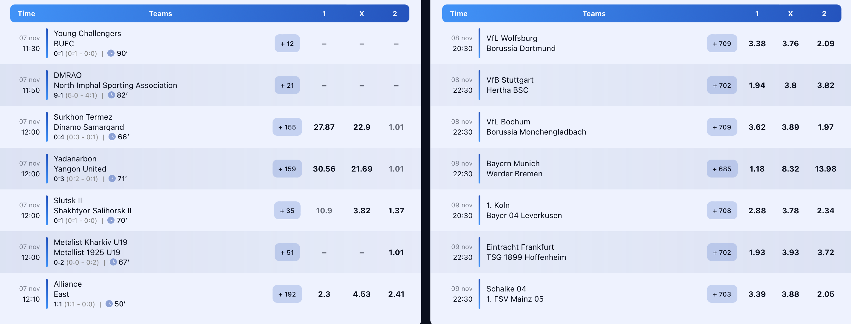 Sports betting 1 win